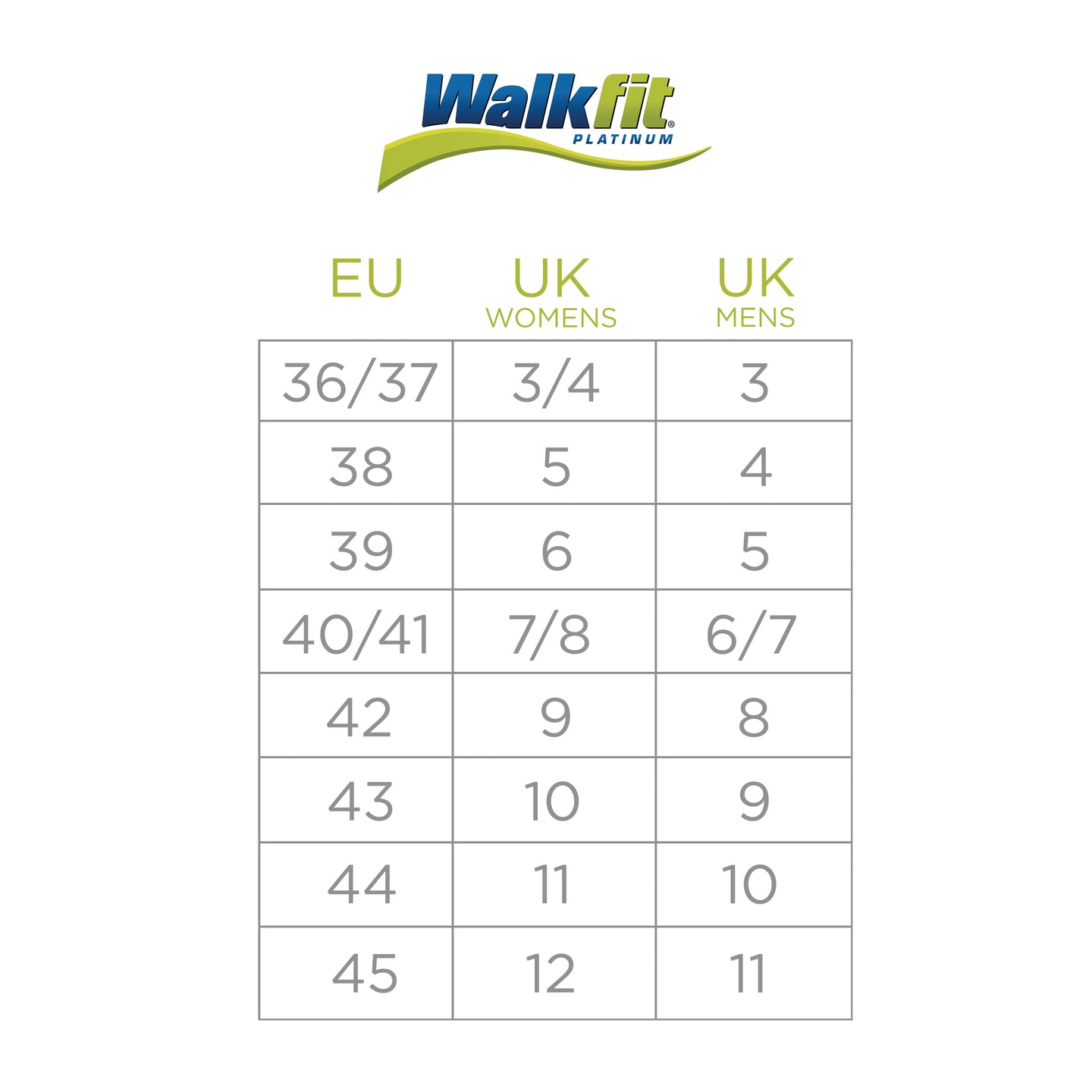 Walkasins Rxfunction Size Chart WalkFit Platinum Orthotics – Walkfit.tv